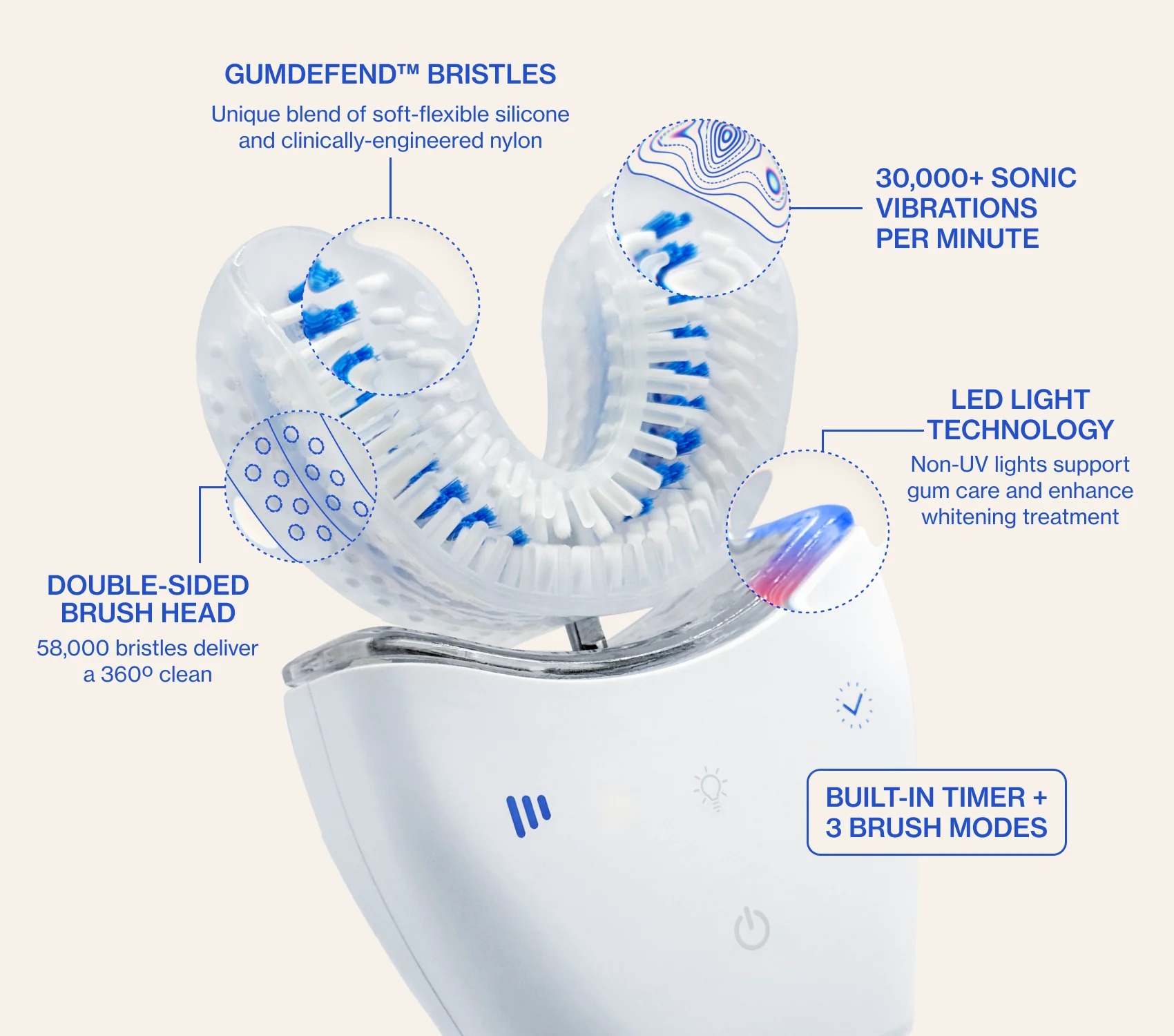 Four cleaning modes: Strong, Comfortable, Massage, Whiten